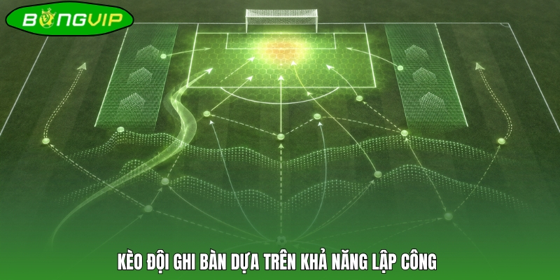 Kèo đội ghi bàn dựa trên khả năng lập công
