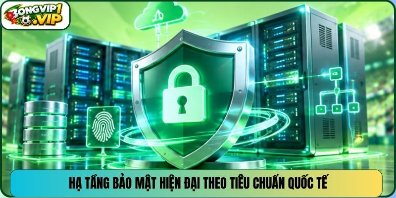 Hạ tầng bảo mật hiện đại theo tiêu chuẩn quốc tế