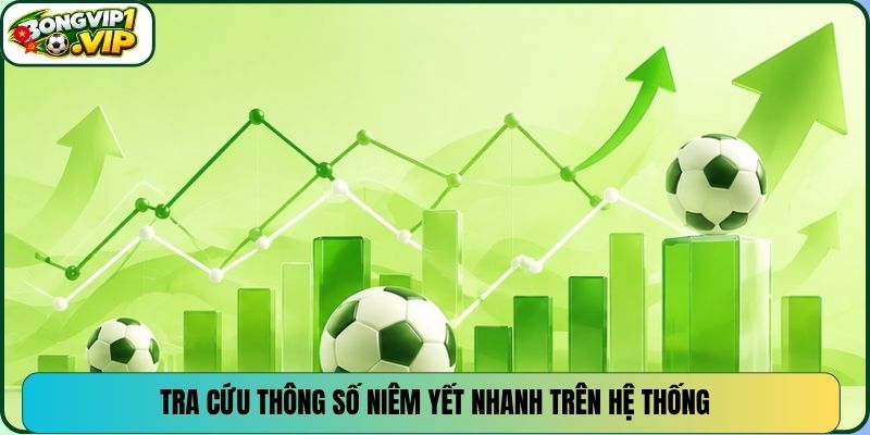 Tra cứu thông số niêm yết nhanh trên hệ thống